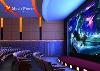 臭いの火の Imax 4D の黒い振動椅子が付いているホーム シアター 4D の動的映画館をぼやかして下さい