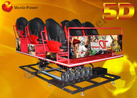シミュレーター 2-100 の座席を運転する普及した電気 5D 映画館 5D