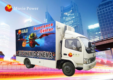 移動式 7D シミュレーターの映画館の映画館装置 220V 2.25KW をトラックで運んで下さい
