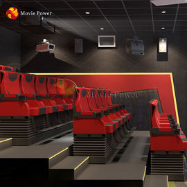 Immersiveの動的源の商業5d映画館システム劇場のシミュレーター