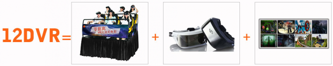 Oculus DK2 VR ガラスが付いている催し物の背部 12 D の突く/空気注入映画館 0