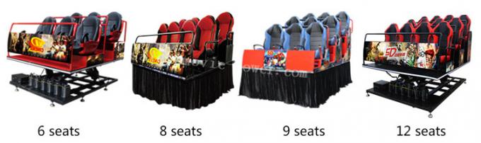 小型家7Dのシミュレーターの映画館、動きの座席が付いているImmersive完全な7Dの劇場 0