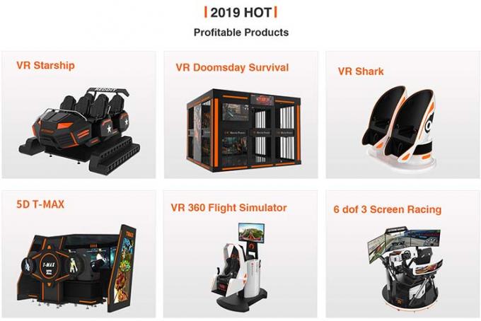 遊園地のためのスリル満点のゲームの経験のバーチャル リアリティのゲーム・マシンの動きの椅子VRのシミュレーターのジェット コースター 19