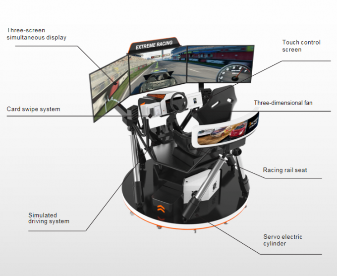ガラス繊維9Dのシミュレーター、シミュレーターのゲーム・マシン6 Dof 3スクリーンの自動車運転のシミュレーターを競争させる動的VR 2