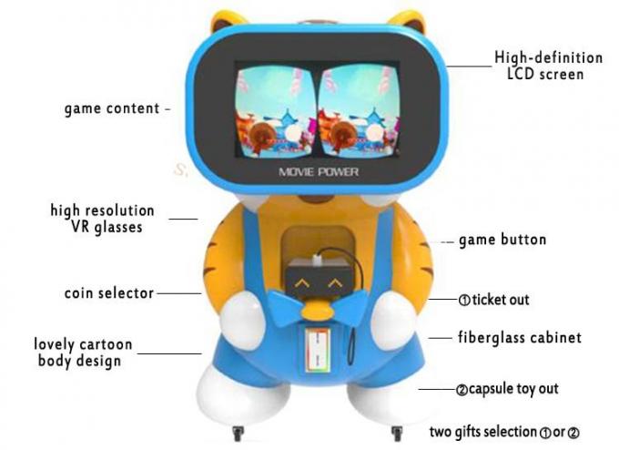 1.0KW 9D VR XDの映画館の子供のゲームの教育装置のシミュレーター 2