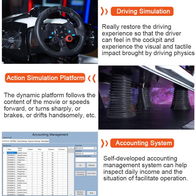 お金9D VRの車のAracdeのゲームの座席ドライブF1動きのプラットホームの競争のシミュレーターの乗車を得なさい 1