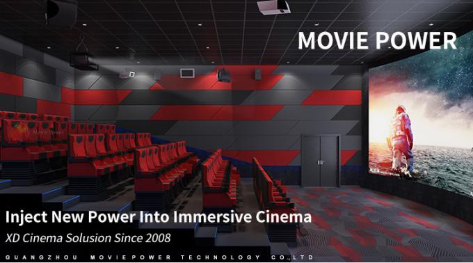 映画力の映画館のプロジェクト280の座席海洋公園4Dの映画館映画映画館装置 0