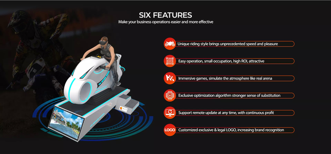 ガラス繊維9d VRのモーターバイクのシミュレーターのバーチャル リアリティのレース カー装置 2