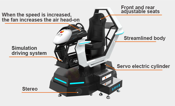 360回転VRシミュレーター レーシングカー 娯楽ライドシミュレーター アーケード 運転ゲーム機 3
