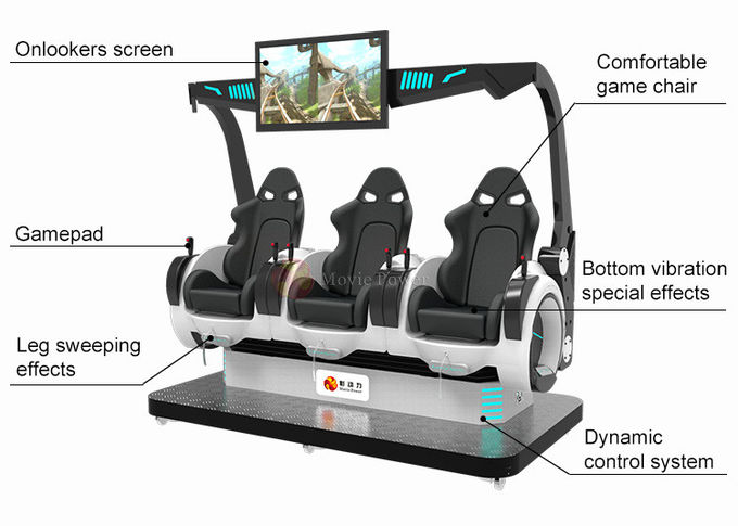 硬貨は3座席9D VR映画館のシミュレーターの原動力を作動させた 1