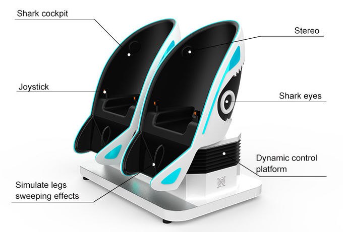 テーマパーク 9D VR エッグチェア シミュレーター VR シャーク モーション シアター 2席 5