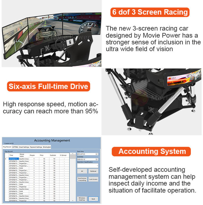 6 DOFレーシングカー アークード ダイナミック・モーション・ドライブ・エquipment 3 スクリーン・ドライビング・シミュレーター 4