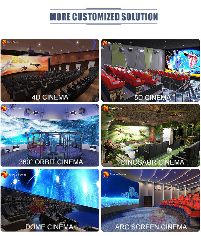 Immersiveの環境映画パッケージ5Dの映画館の劇場のシミュレーターのゲーム・マシン 0