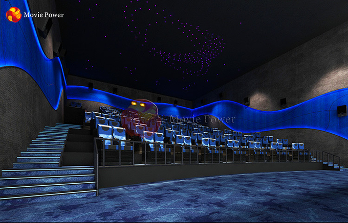 Immersiveの源の商業5d映画館のシステム・シミュレータVRの映画館の動的座席 0