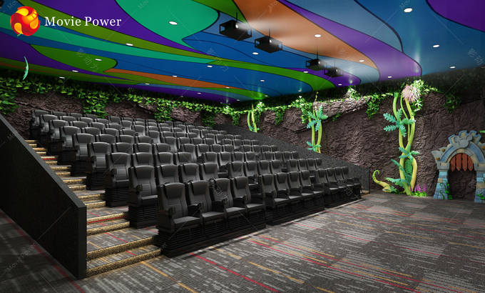 背部Ticklerの映画館装置4D 5D 7Dプロジェクター小型映画館システム 0