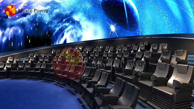 半分の球形の曲げられたスクリーン5Dの映画館の魅力的なドームの劇場 0
