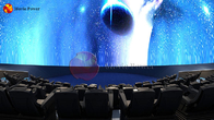 2ショッピング モール映画力の環境の特殊効果のための座席4D映画館装置をカスタマイズした
