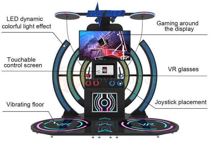 音楽訓練のシミュレーターのアーケード機械相互フル モーション飛行VR音楽ダンスのゲーム 3