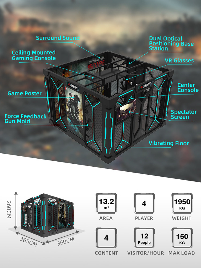 VRゾンビゲーム 9d VR射撃シミュレーター バーチャルリアリティ プレイステーション 1
