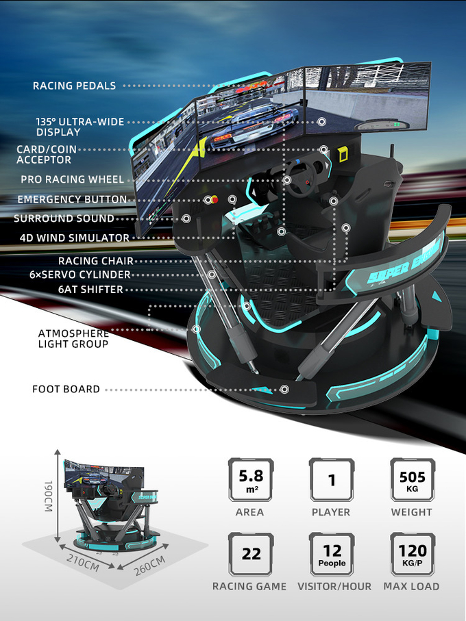 5.0KW F1 カーレースシミュレーター ドライブゲームマシン 6 ドフ モーションプラットフォーム 3スクリーン 1
