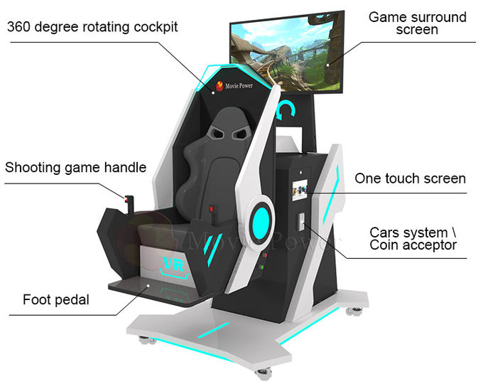 50の刺激のゲームのバーチャル リアリティの回転椅子が付いているVR 360の回転シミュレーターVRの椅子 0